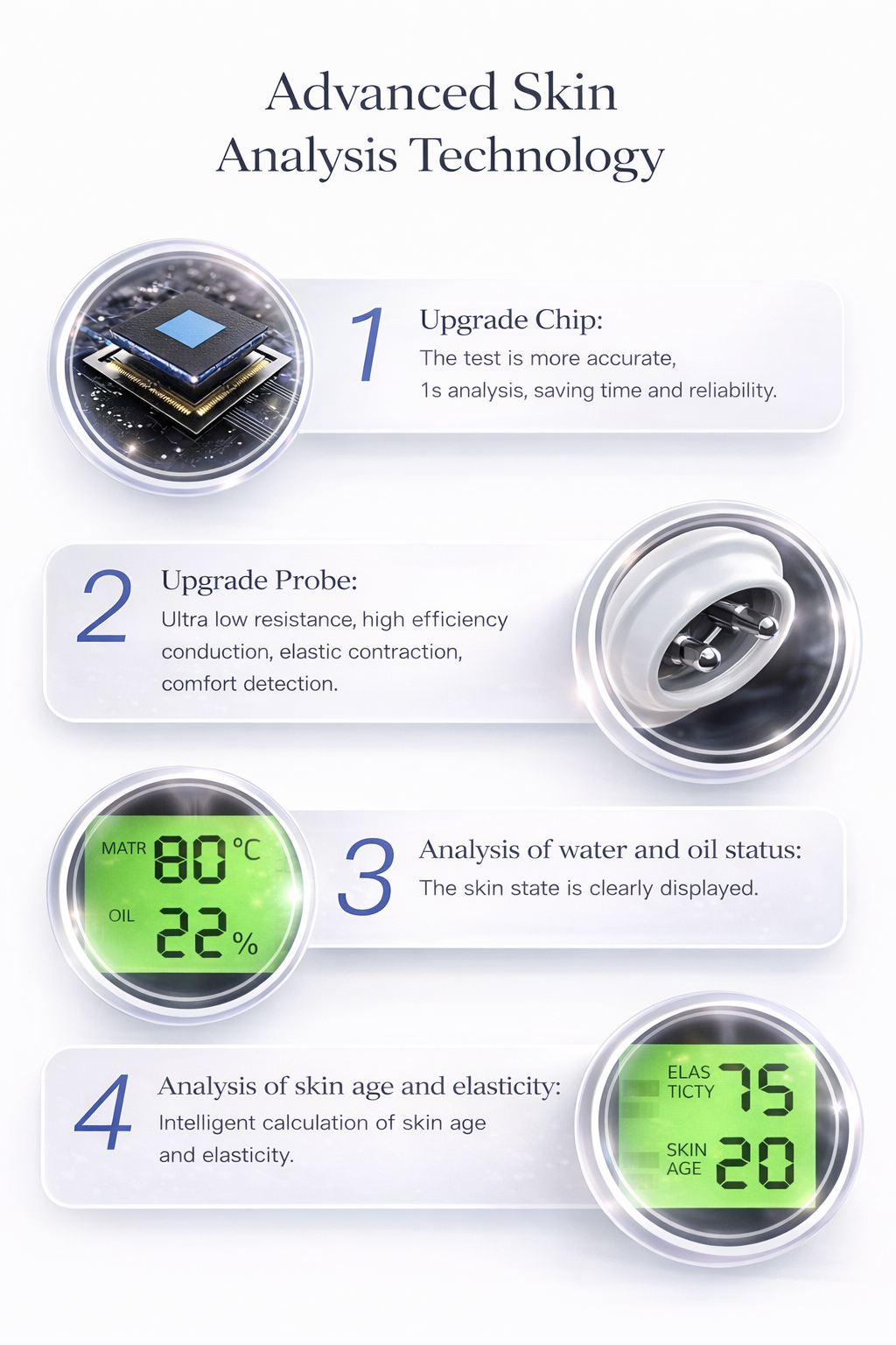 DermaScan Pro™ — Smart Skin Analyzer & LED Beauty Device