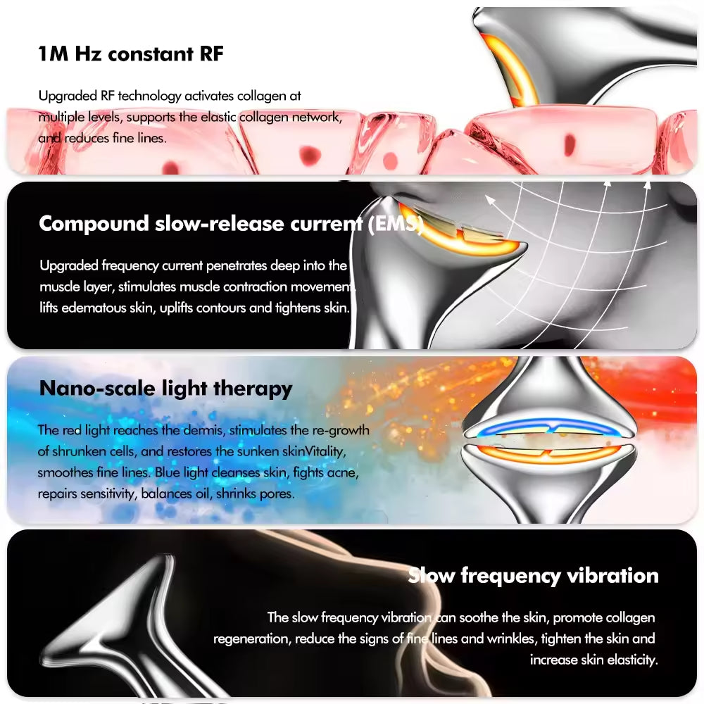 Elevarix LiftWave Pro™ — RF + EMS Face & Neck Device