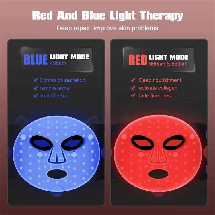 Elevarix PhotonGlow Pro™ — LED Light Therapy Mask