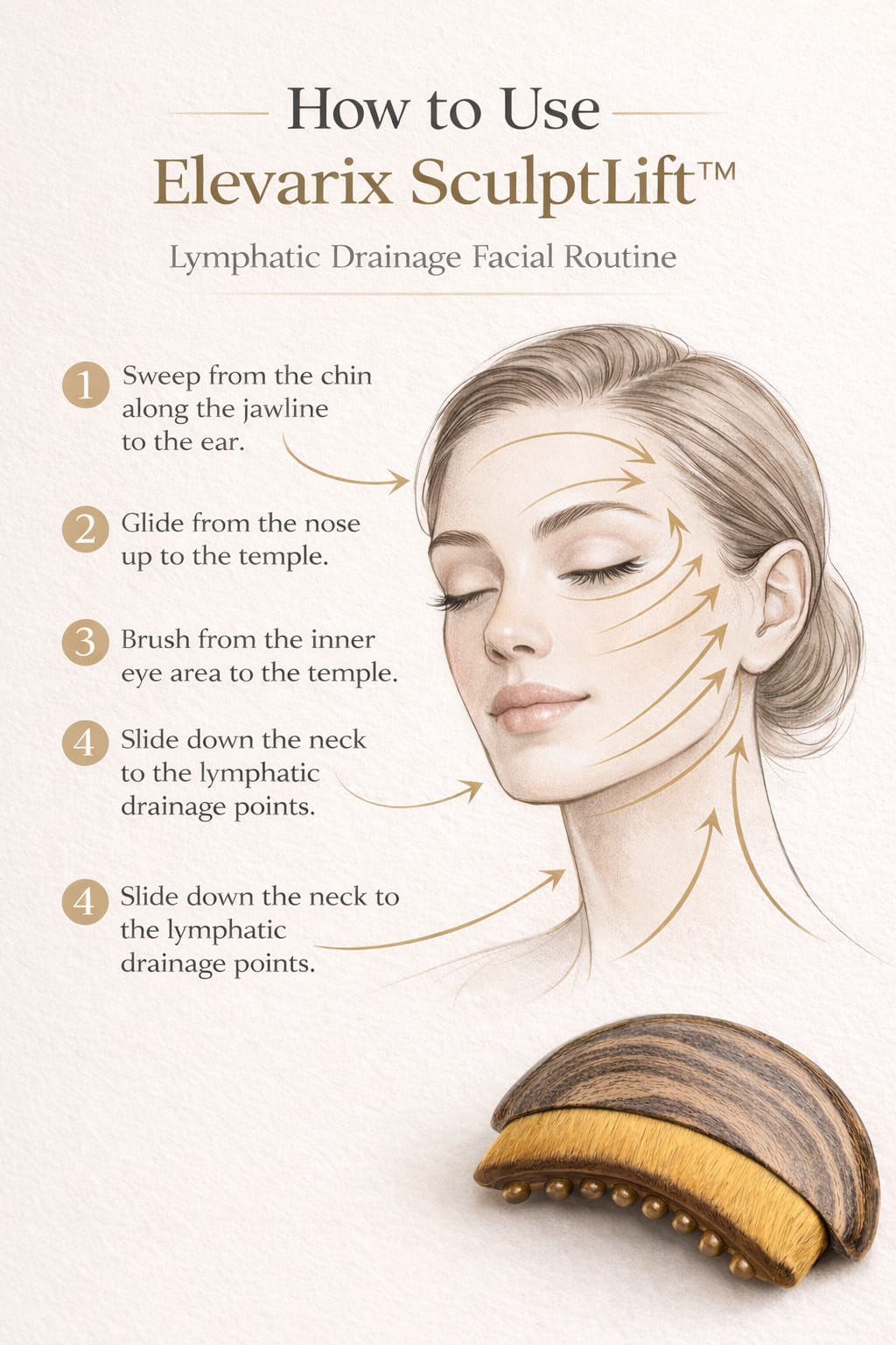 Elevarix SculptLift™ Lymphatic Face Brush - Facial Contour Massage Brush